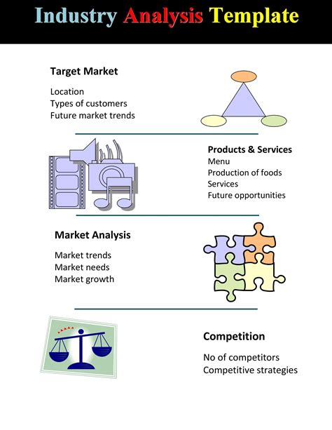 Analysis Report: Economic and Business Activity in Newham.